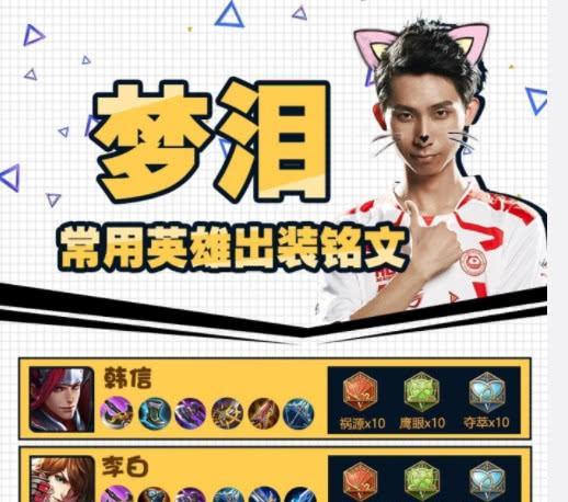 《韩信虞姬铭文出装攻略最新》（打造无敌组合，征战王者峡谷！）