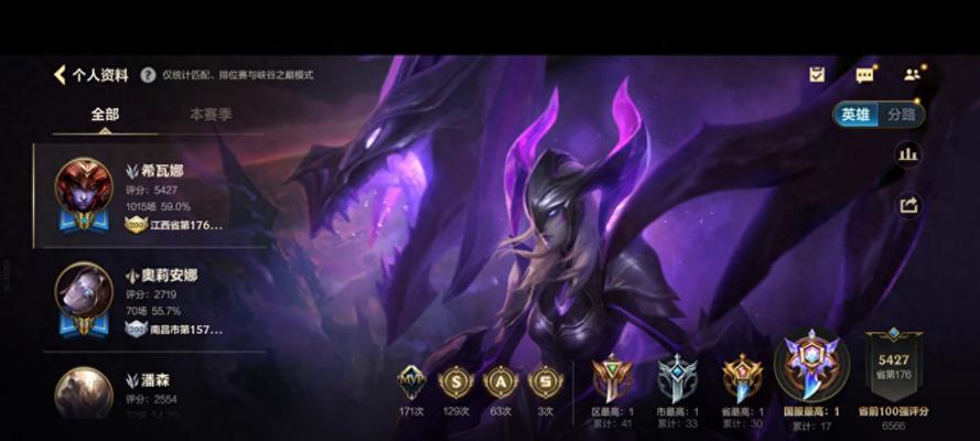 龙女职业选手出装攻略（打造不可阻挡的龙女，征服全场！）