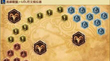 金宝辅助出装攻略（打造最强金宝，助你征服战场）