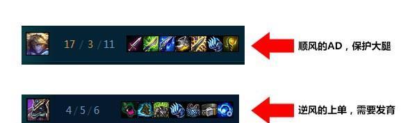 逆风炼金出装攻略大全（胜利之道尽在逆风炼金出装攻略）