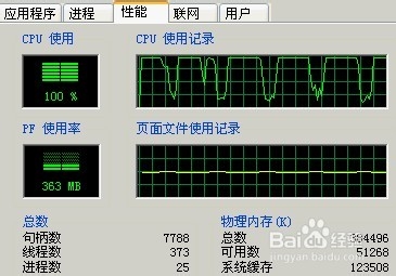 鲁大师2015如何看电脑CPU使用率 鲁大师查看CPU使用率方法技巧