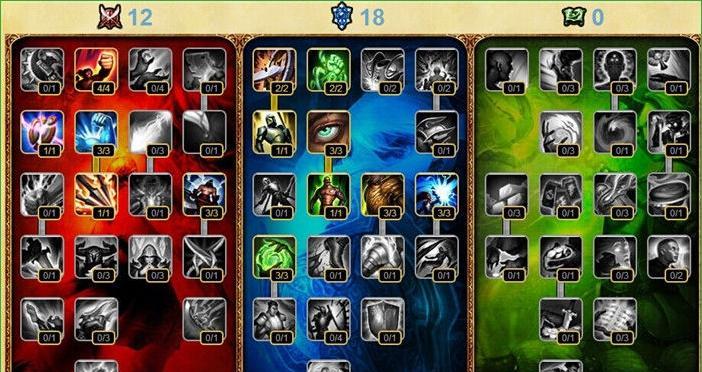 S8LOL英雄出装攻略大揭秘！（亲身实战教你如何正确出装，让你在S8LOL中成为真正的战斗机器！）