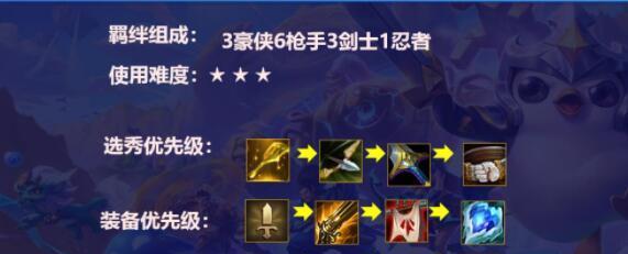 手游男枪3.1出装攻略（拿下对手，无敌输出！）