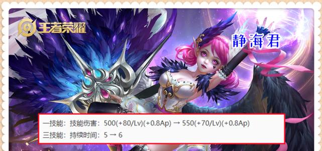 张飞辅助抢野王攻略（利用张飞强大的控制能力和生存能力，迅速抢夺野王资源）