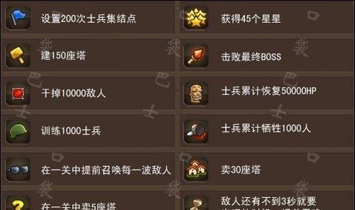 皇家守卫军3攻略（征服游戏世界的秘籍与技巧）