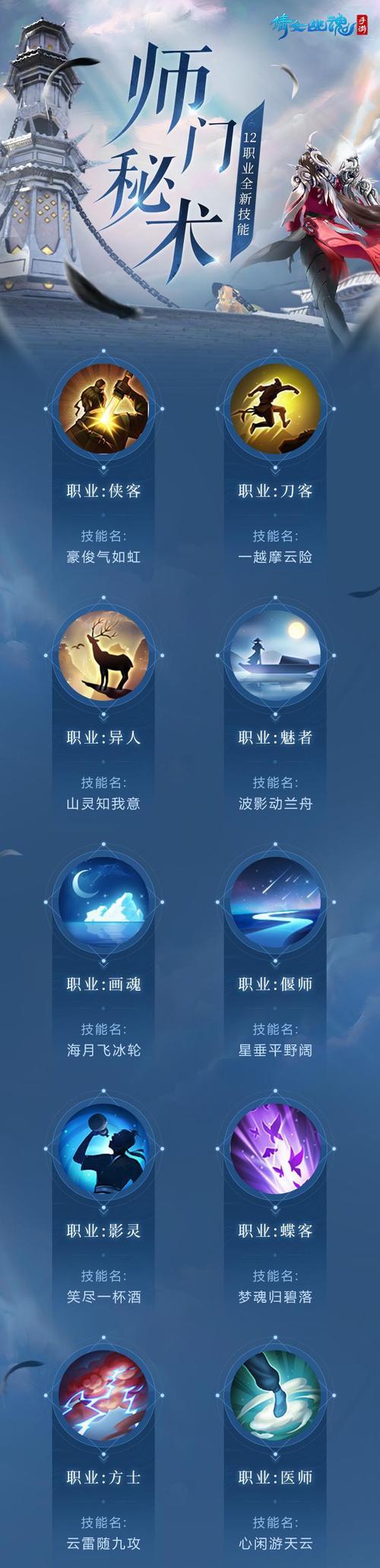 《师门技能升级攻略手游版——成为最强大师的秘诀》（轻松掌握技能升级要点，成就顶尖高手）