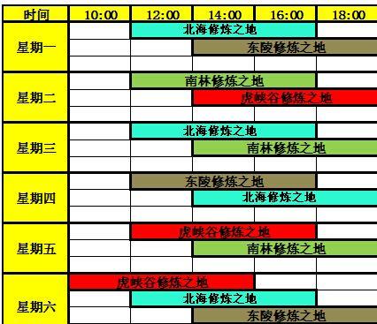 《新热血江湖技能加点攻略》（打造最强角色，提升战斗力，快速升级攻略）