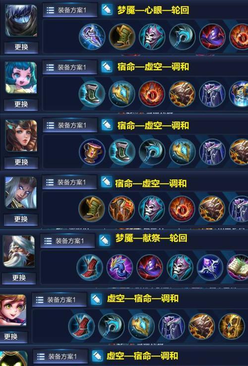 《孙悟空铭文出装攻略》（打造无敌破坏神，带你玩转孙悟空）