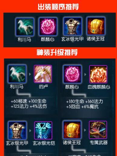 劫出装手游攻略（深入分析劫的出装方案，让你在手游中无敌！）