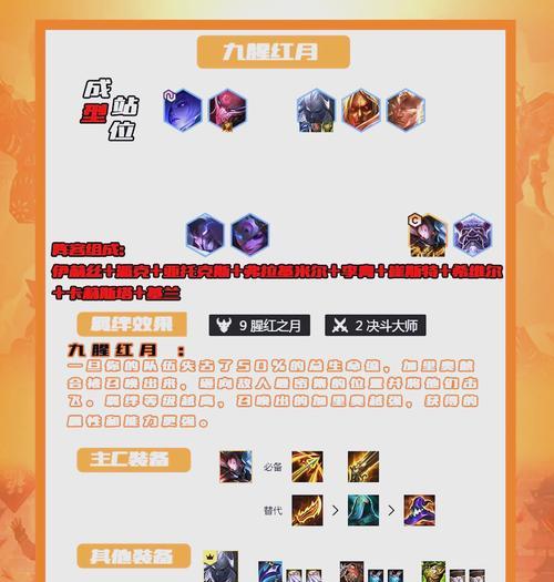 福星黄鸡全新出装攻略（绝地求生中福星黄鸡的最佳装备选择及使用技巧）