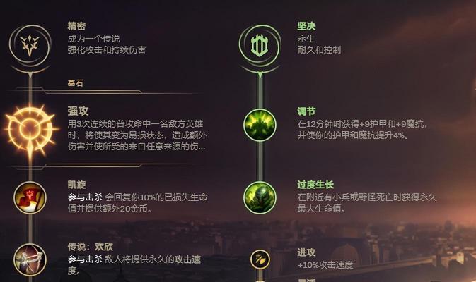 《龙女职业出装顺序攻略最新》（解析龙女职业的最佳装备搭配，让你游刃有余）