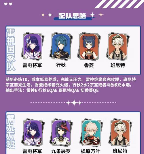 《探索原神世界的雷电音权攻略》（揭秘原神雷电音权的隐藏玩法，助你征服世界）