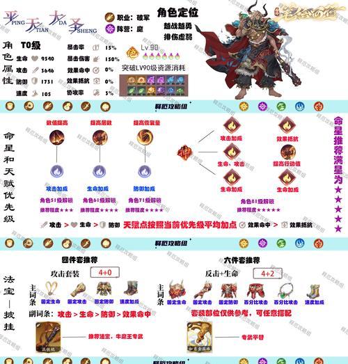牛魔出装教学（牛魔详细出装攻略，助你成为无敌的战场主宰）