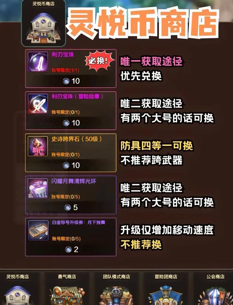 《DNF游戏手游攻略大全》（1.掌握关键技巧，成为顶尖玩家）