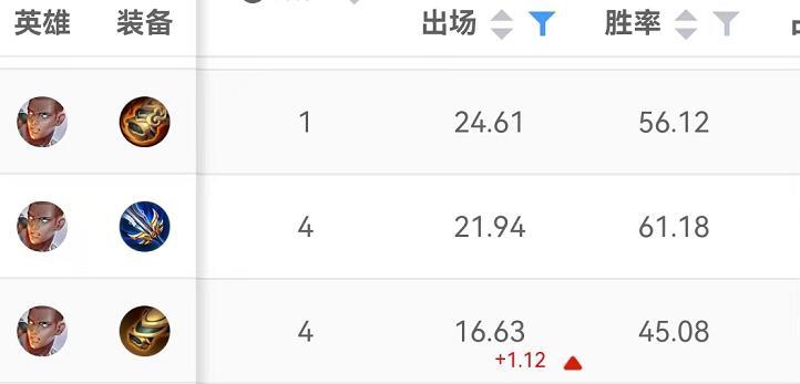 鲁班大师专精技能选择攻略（解析鲁班大师的专精技能，助您成为技术高手！）