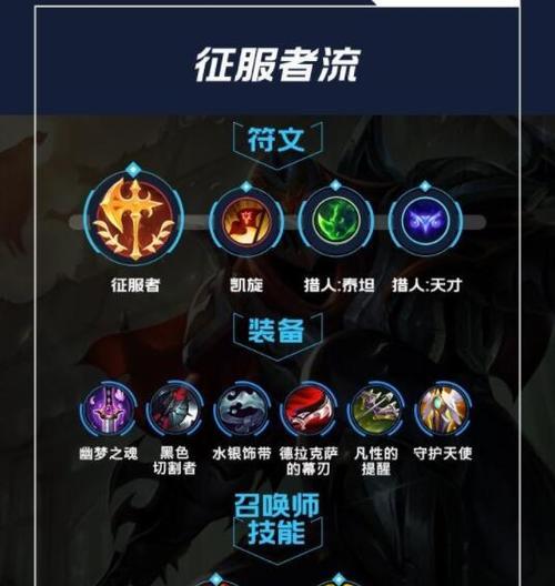 《以马克天赋出装攻略》（掌握关键技巧，玩转英雄！）