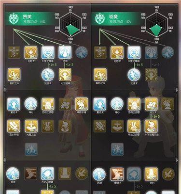 《仙境传说手游服装加点攻略》（探索最佳装备搭配与加点策略）