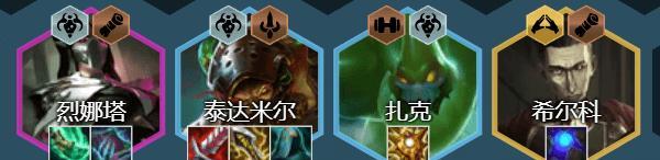 霓虹之夜五费英雄出装攻略（揭秘霓虹之夜五费英雄最强出装，让你称霸战场！）