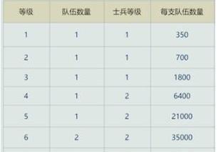 重返游戏帝国攻略（重返游戏帝国攻略，成就新的王者之路）