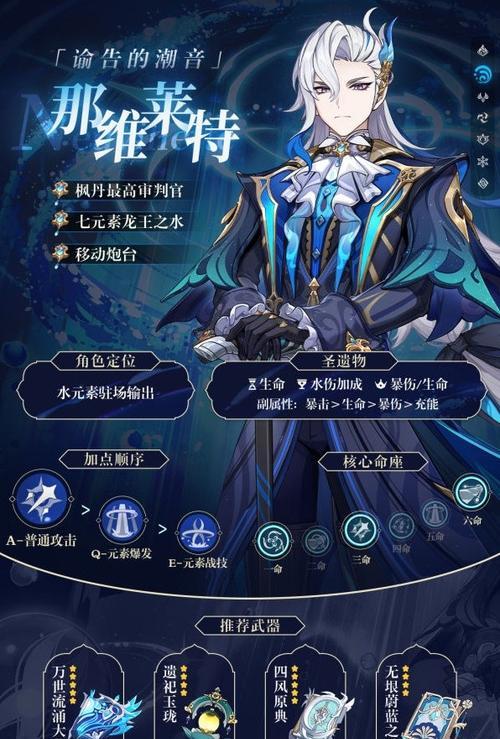 台服龙王出装攻略大全（超详细攻略教你如何正确搭配装备，打造最强龙王！）