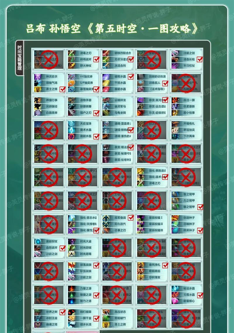 吕布出装攻略S16（吕布S16出装攻略、装备选择及技能加点全解析）