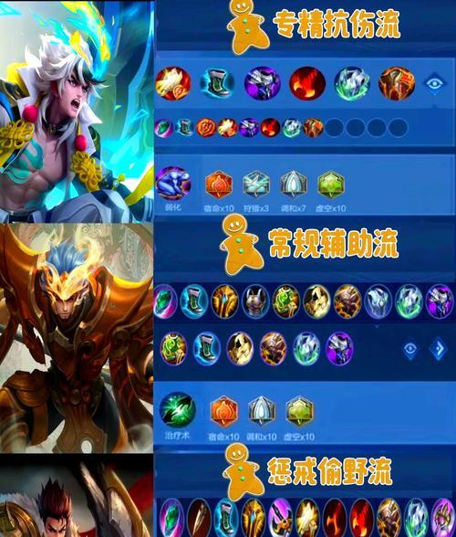 《女神之光铭文出装攻略大全》（掌握女神之光的铭文和出装技巧，成为无敌战队中的女神！）