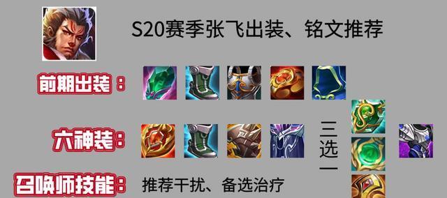 张飞出装攻略（鲁肃系列之一——力量与防御的完美平衡）