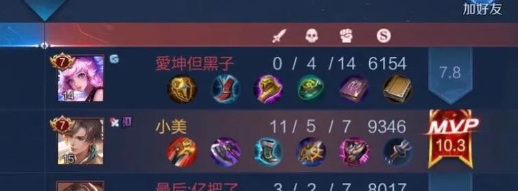 《探寻蔡文姬的打野出装攻略》（以高机动性与控制为核心，打造最强打野蔡文姬）