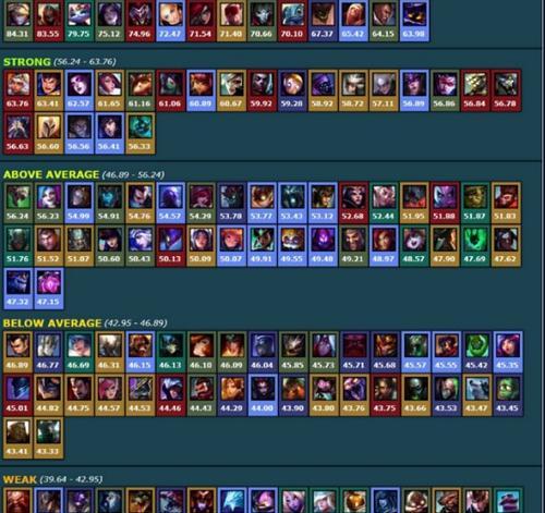 《手游猫咪无限火力出装攻略》（猫咪无限火力输出，畅爽战斗从此开始！）