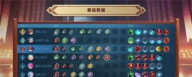 模拟战黄忠出装攻略贴吧（无敌射手！超详细15个装备搭配，让你玩转黄忠）