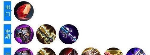 典韦出装攻略（精准出装助你称霸战场！）