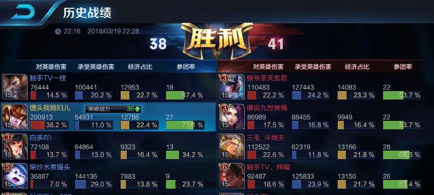 新赛季女娲对局出装攻略（掌握关键装备，打造无敌女娲）