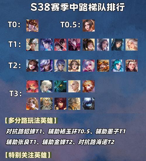 中路法师出装联盟攻略（中路法师装备选择和技巧解析）