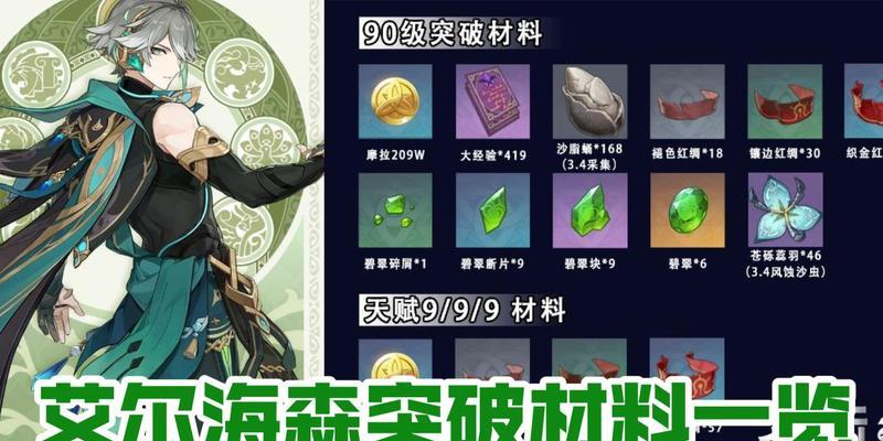 《原神》艾尔海森传说任务触发方法攻略（探索丰富的游戏剧情，如何顺利触发艾尔海森传说任务？）