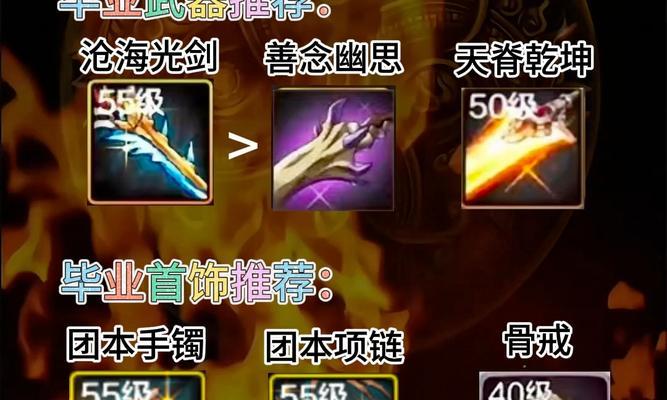 平民剑魂出装搭配攻略（打造实力派剑士，不用花大钱！）