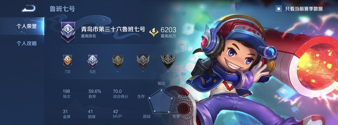 绝活哥最强出装铭文攻略（玩转绝活哥，一触即发的绝世强者）