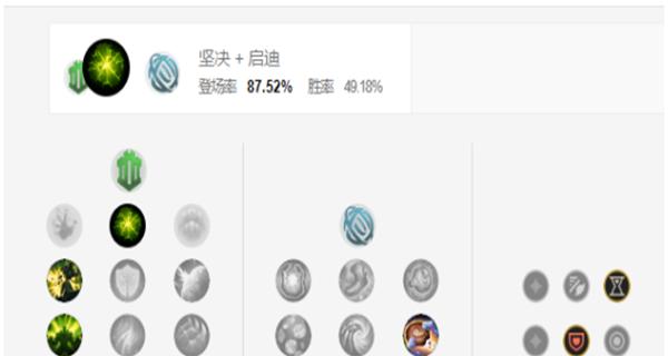 《英雄联盟手游人机出装攻略》（解锁胜利的关键装备，让你玩转人机对战！）