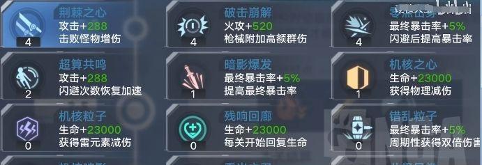 《幻塔破盾武器选择搭配一览》（以最强战斗力为目标，打造完美战斗装备）