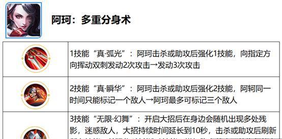 《东皇觉醒之战出装攻略》（玩转东皇，战无不胜！）