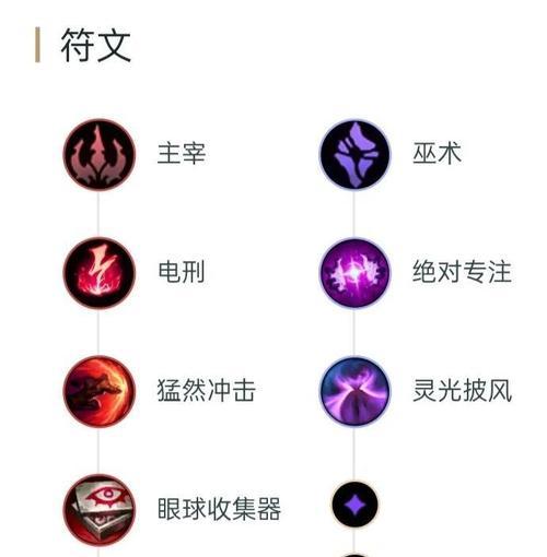 《塞拉斯——天赋出装攻略》（从游戏初学者到高手，一步步教你掌握塞拉斯的天赋和装备选择！）