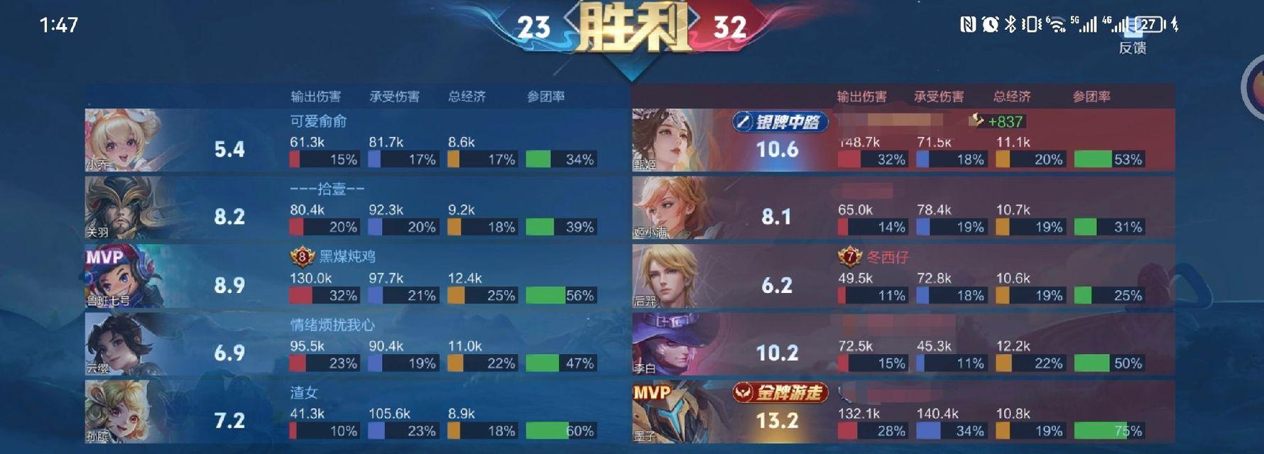 《以后羿有沉默吗？探究出装铭文攻略》（以后羿沉默攻略解析及最佳出装铭文推荐）