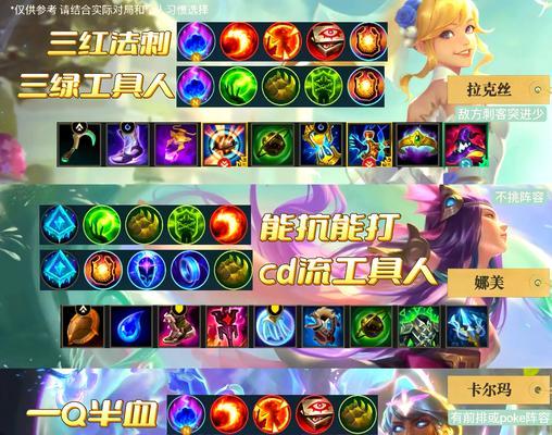 塞拉斯天赋出装顺序攻略（充能、爆发、控制，掌握解析塞拉斯的强势出装战略）