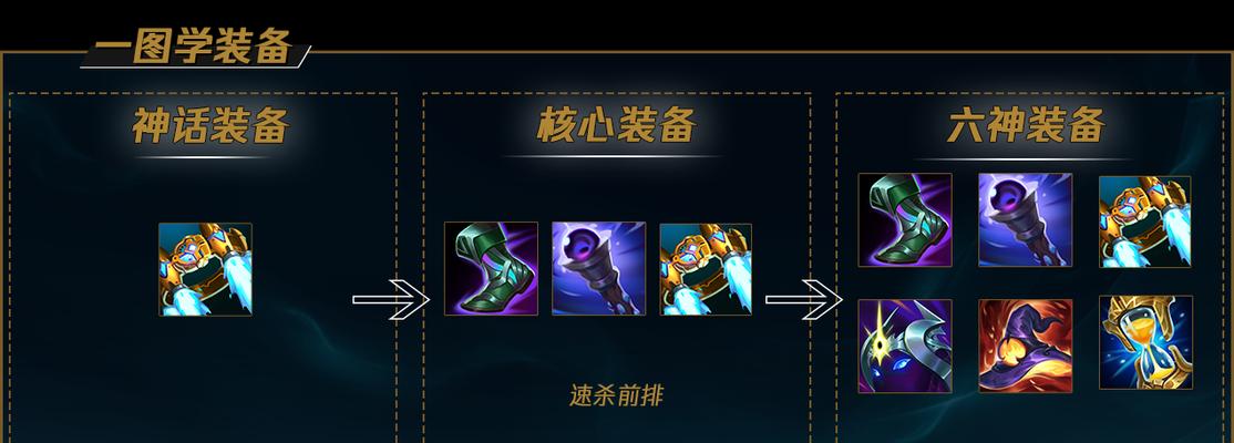 《龙女天赋出装最新攻略大全》（掌握龙女的最佳天赋出装，成为巅峰玩家！）