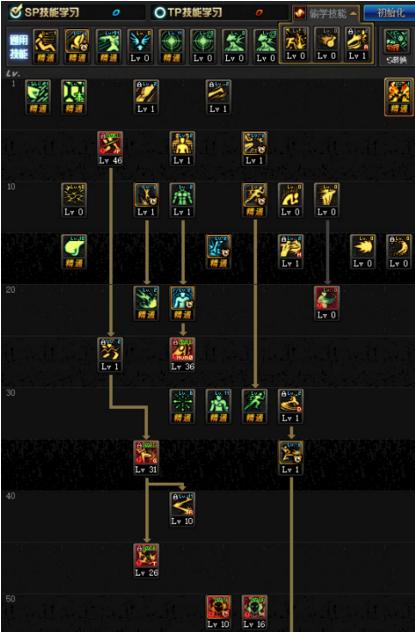 《起源》技能加点攻略（完美加点策略揭秘，助你成为顶级战士！）