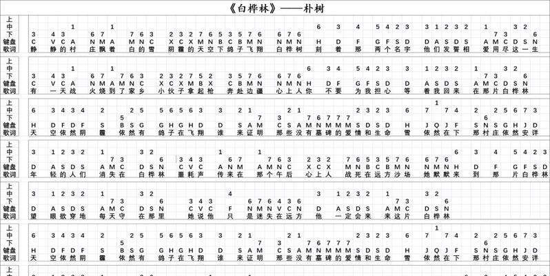《琴音悠扬风物之诗》（原神琴谱乐谱弹奏指南）