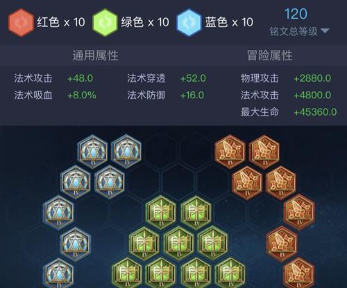 扁鹊回暖出装铭文攻略（古装回暖出装之道，助你在战场上一鸣惊人）