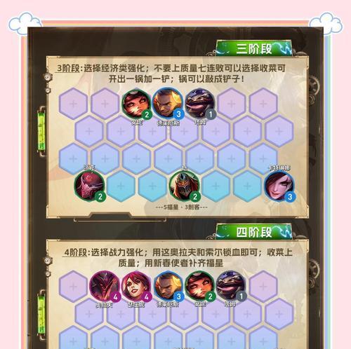 福星模式出装攻略最新解析（打造最强英雄阵容，稳赢福星模式！）