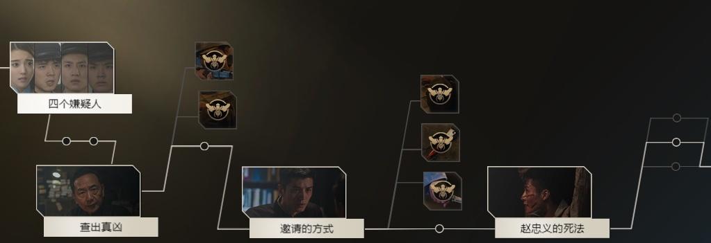 《以潜伏之迷途》攻略（揭秘隐藏剧情，解谜探索关键）