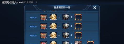 以西甜最强铭文出装攻略（操控技巧和装备选择，让以西甜成为最强英雄。）