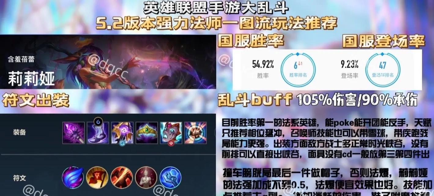 大乱斗最强英雄出装攻略（为你揭秘如何成为大乱斗中最强的英雄！）